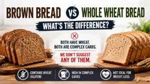 Read more about the article Brown Bread vs Whole Wheat Bread: What You Should Know